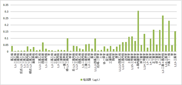 1682577236486209.png image.png