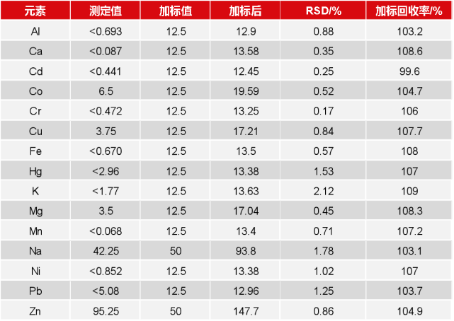 1682580230406339.png image.png