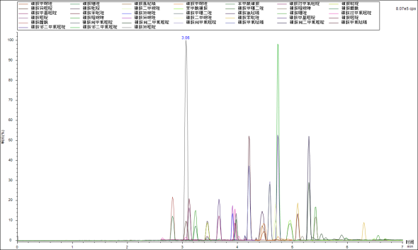 1683343712852558.png image.png