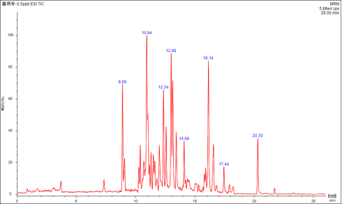 1711694152490867.png image.png