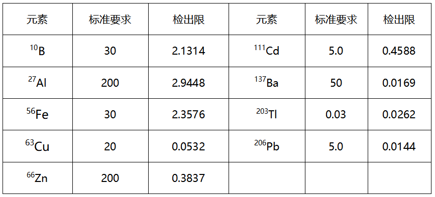 1720352271764383.png image.png