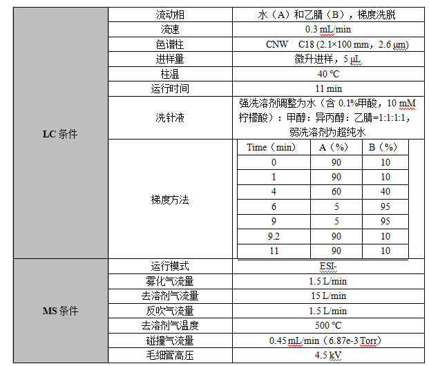 1736859855780214.png image.png