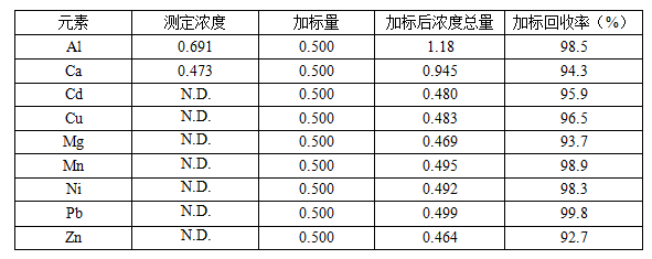 1736951956991721.png image.png