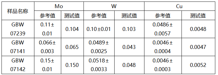 1742196381683535.png image.png