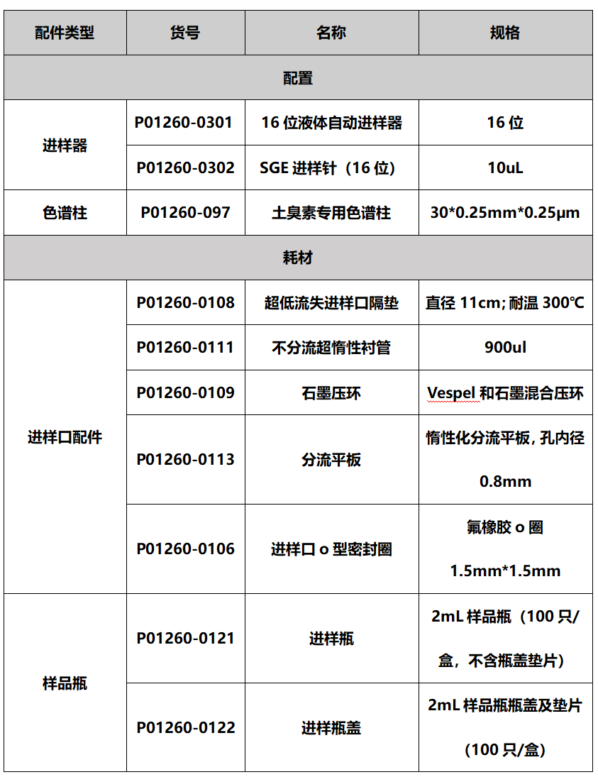 1761455913484155.png image.png