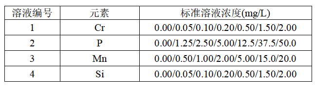 1761478236962619.png image.png